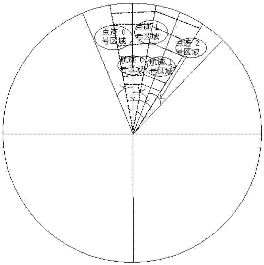 Method of carrying out fusion processing on SSR navigation management and IFF multi-mode cooperation track