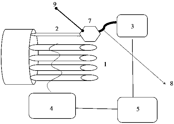 System for monitoring wire