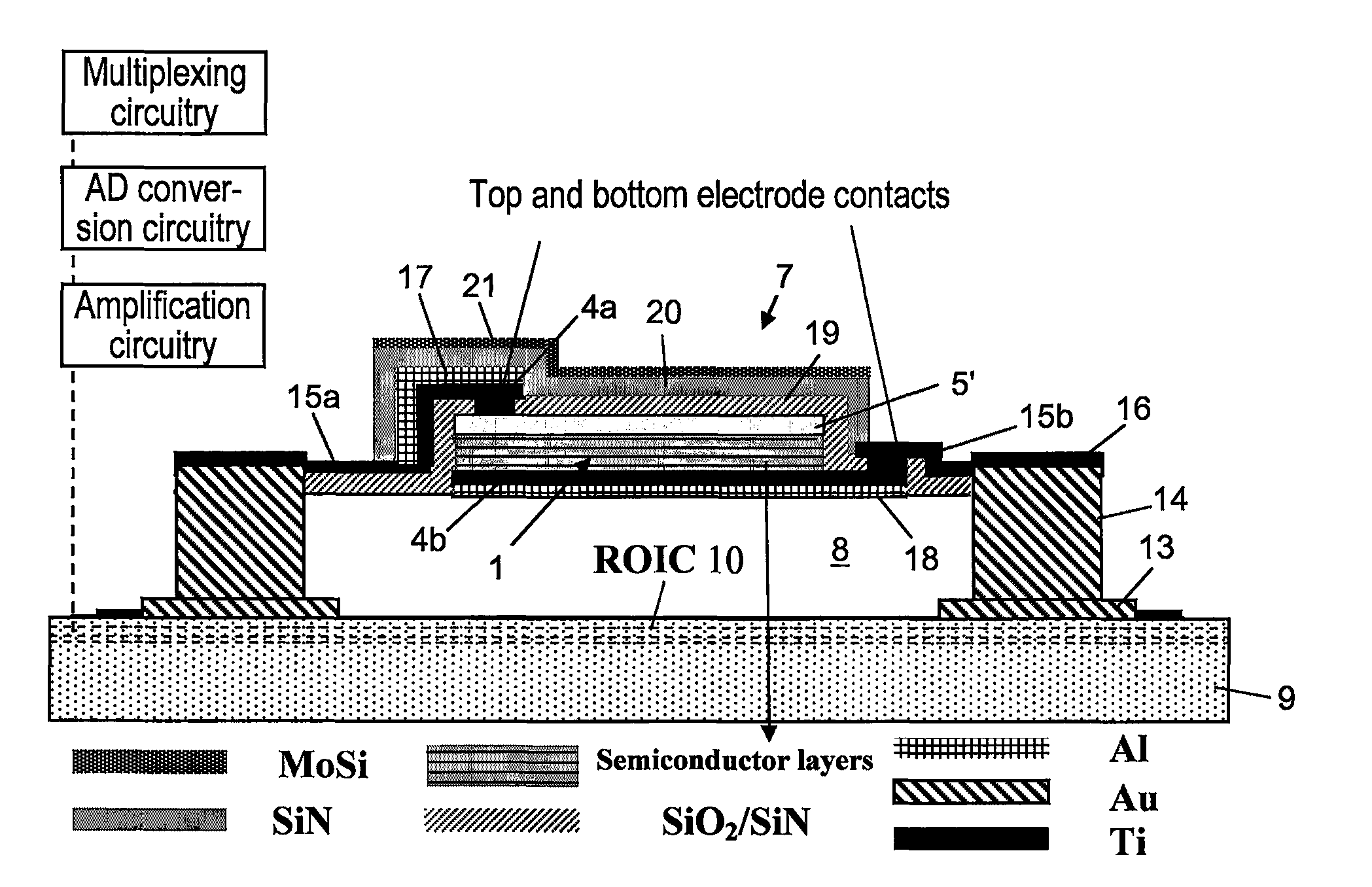 Microbolometer Semiconductor Material