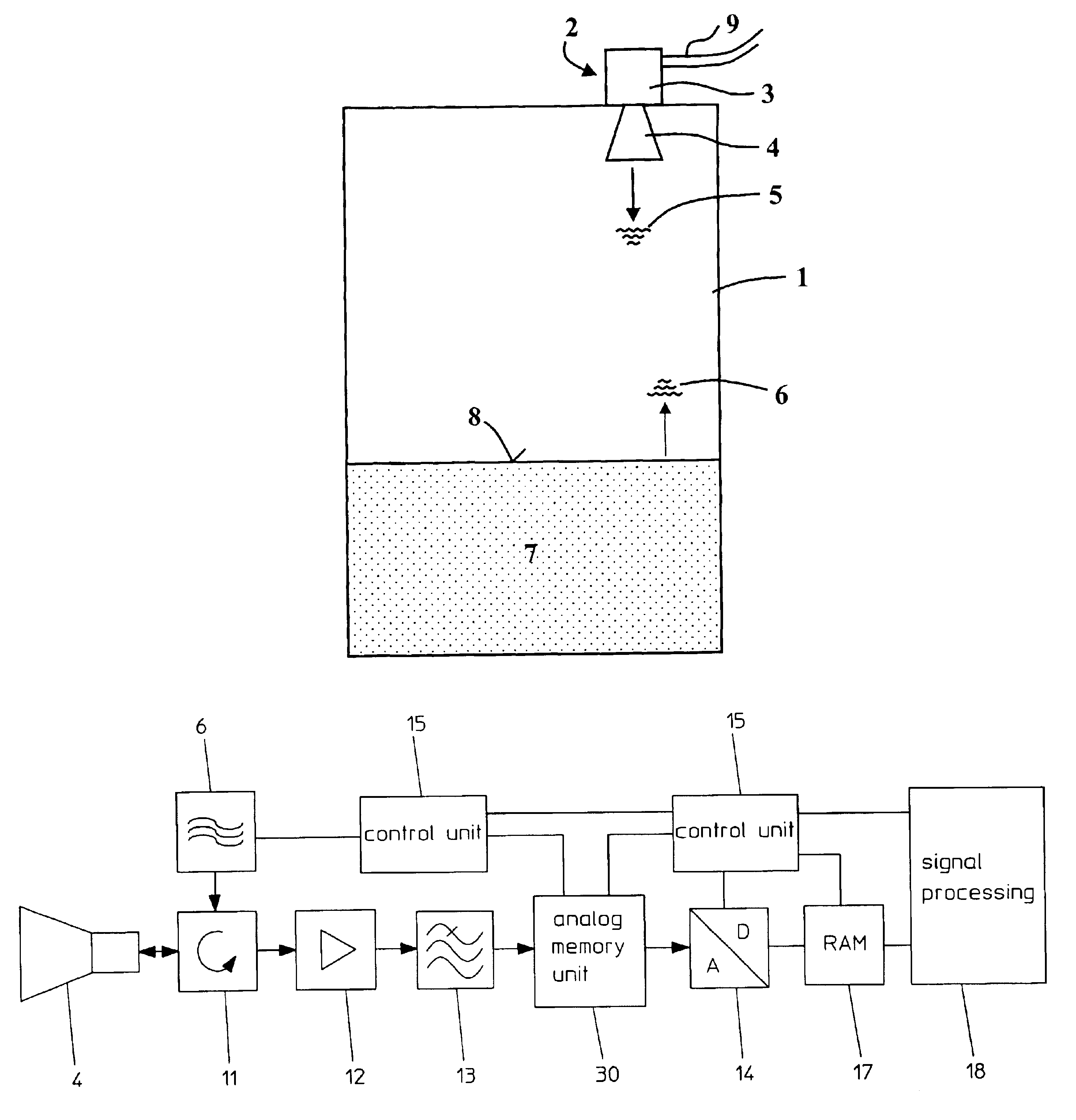 Method and apparatus for directly digitizing microwave signals