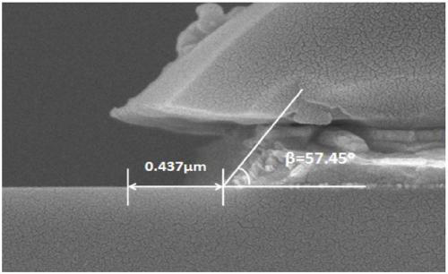 A molybdenum-aluminum common etching solution and an etching method