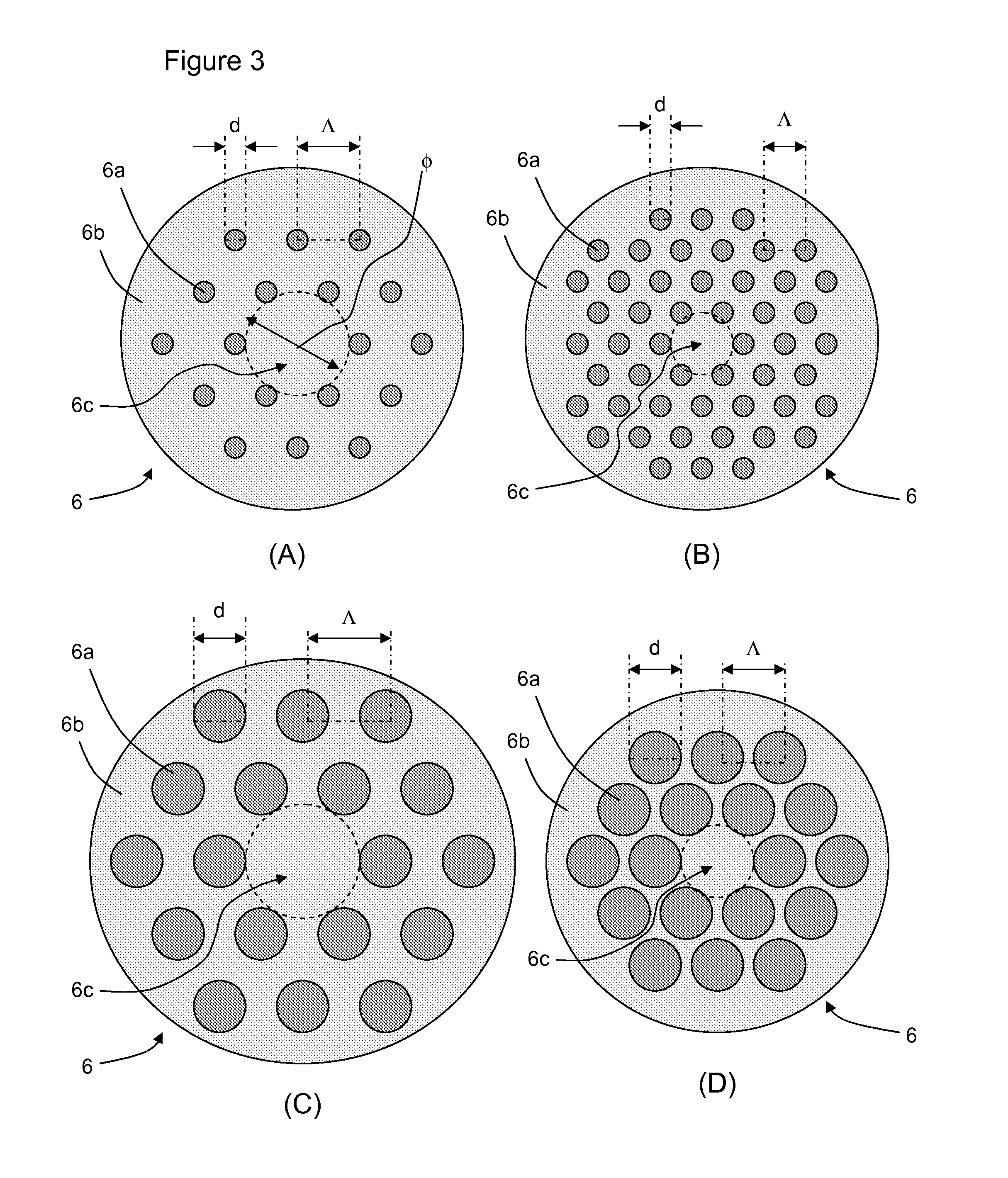 System for Continuously Generating Polychromatic Light By Means of Doped Microstructured Optical Fibre