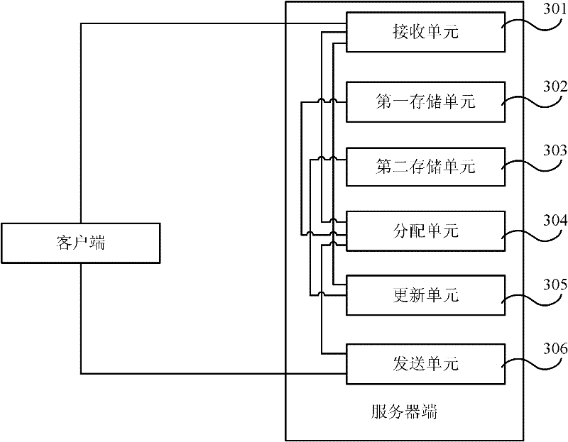 Method and system for acquiring and processing multiplexing address and port range