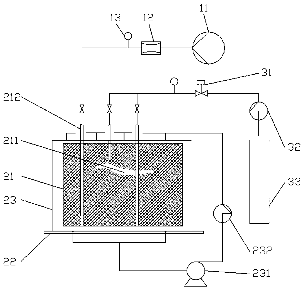 Experimental device for evaluating influence of interlayer and injection-production point on recovery ratio of thick-layer oil reservoir