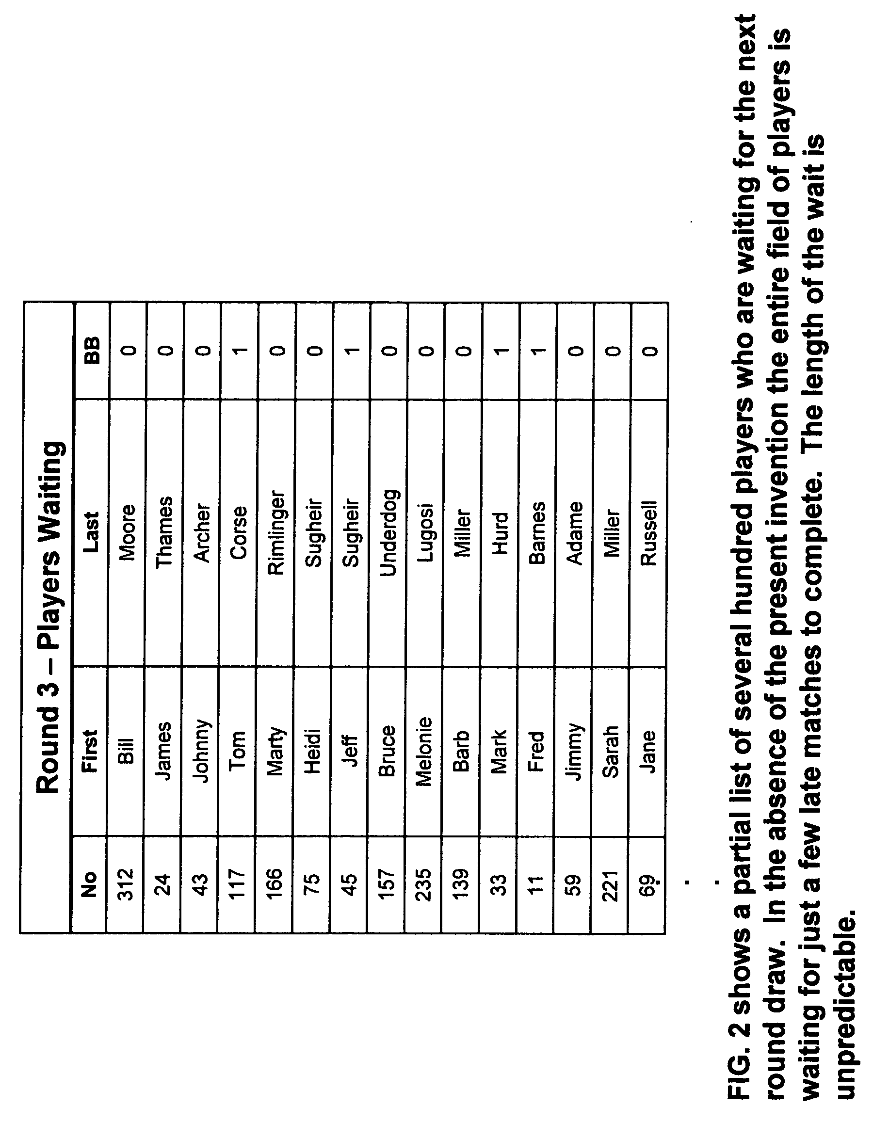 Dynamic derby draw