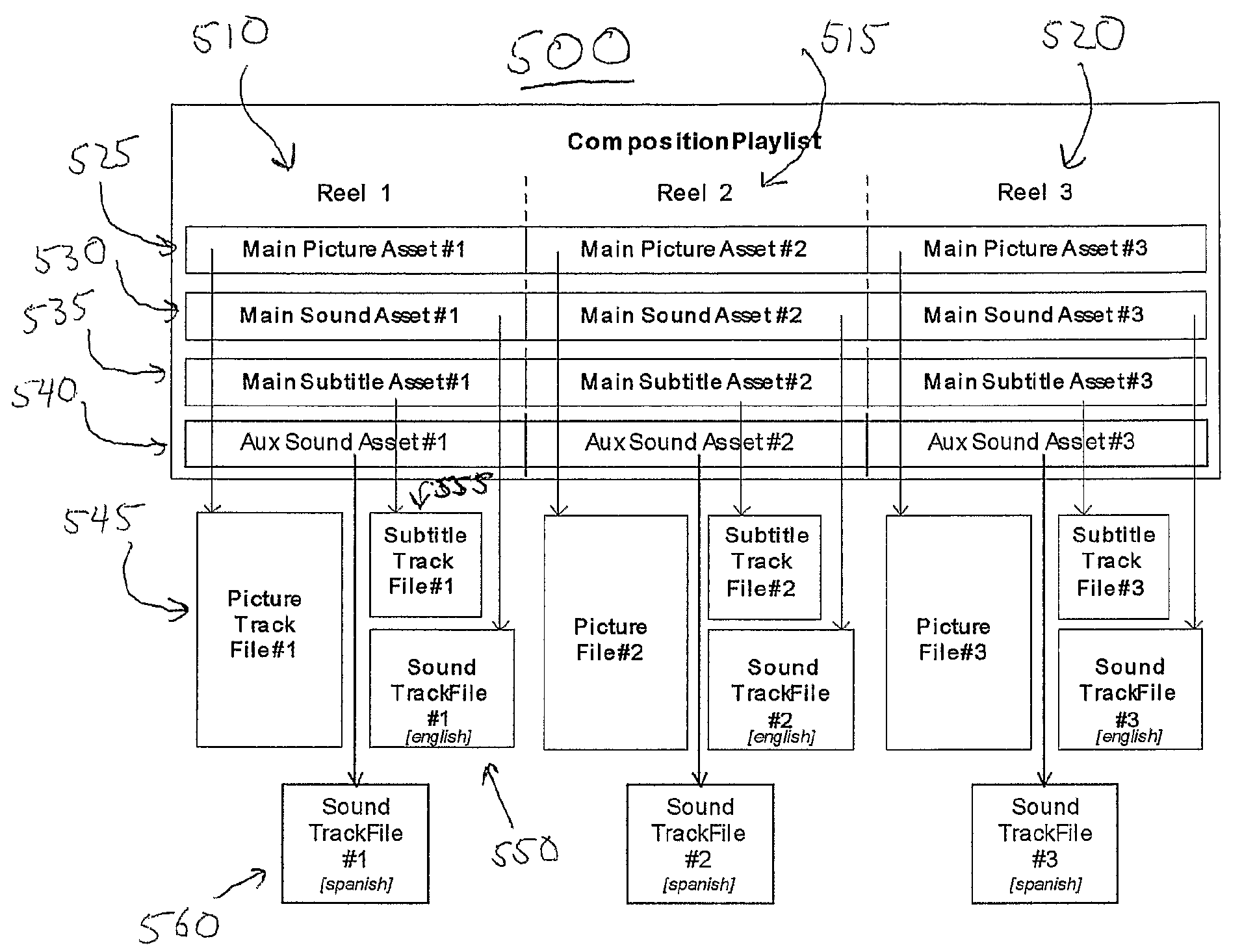 Method and Apparatus for Providing an Auxiliary Media In a Digital Cinema Composition Playlist