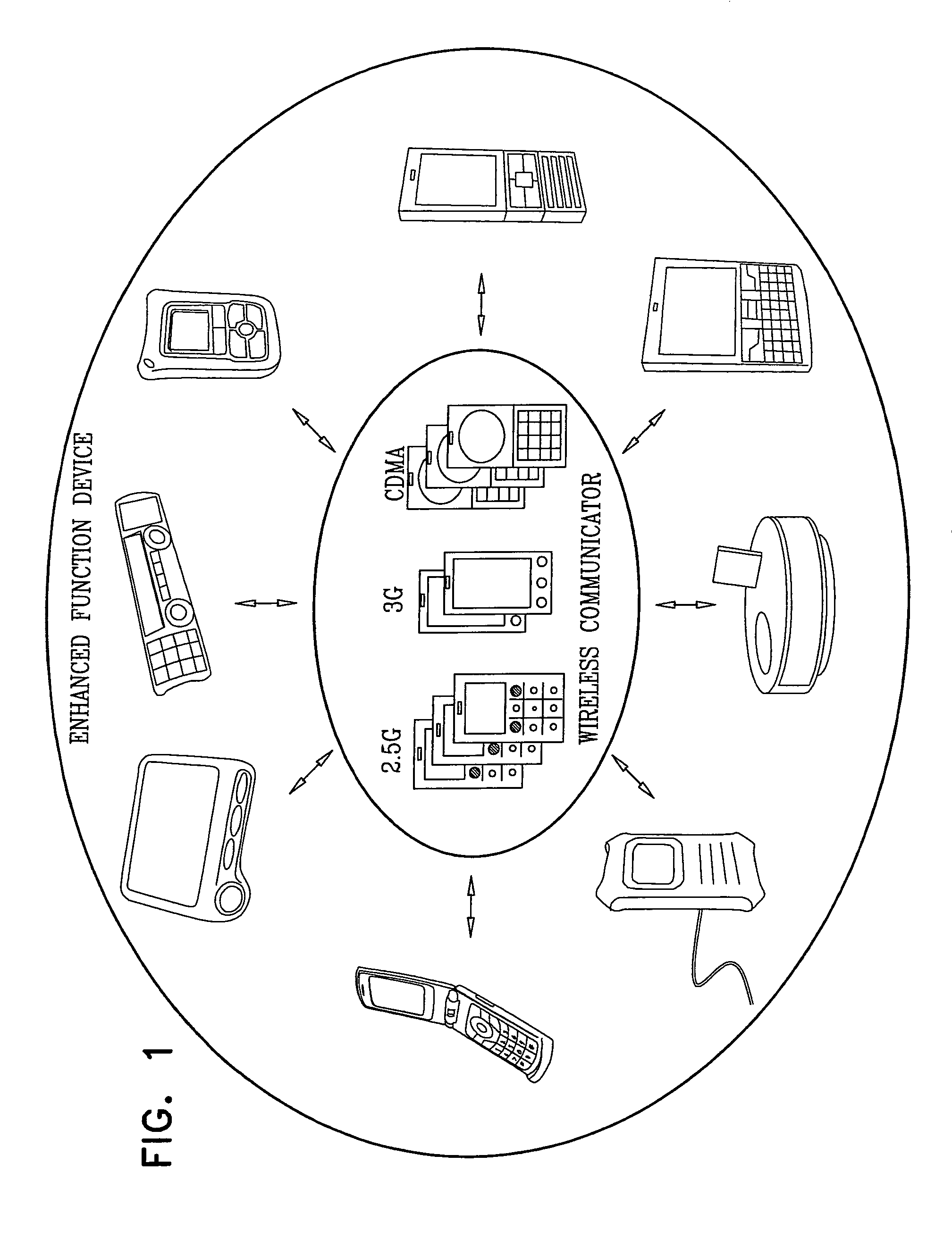 Modular wireless communicator