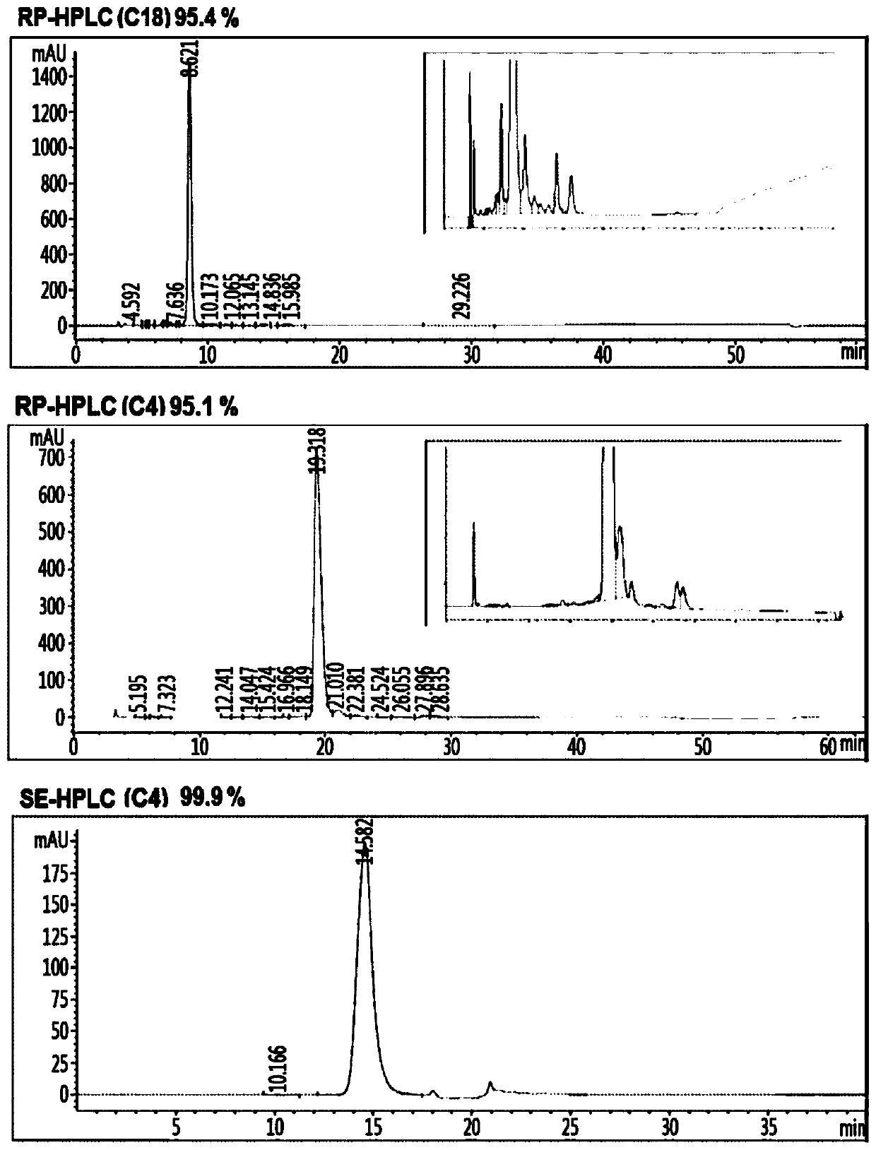 Insulin analog complex with reduced affinity for insulin receptor and use thereof