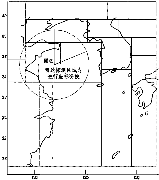 Noise wave simulation data generating method based on environmental information