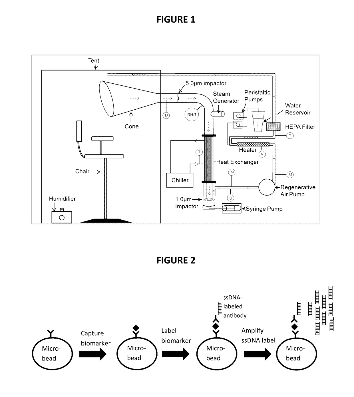 Human exhaled aerosol droplet biomarker system and method