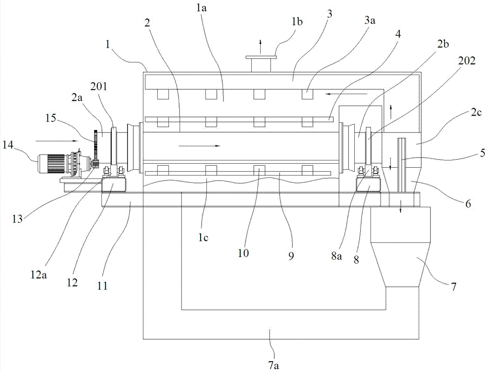 Municipal sludge pyrolysis system and pyrolysis treatment method