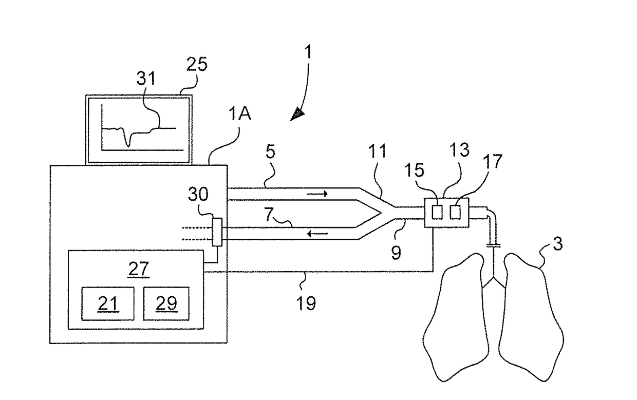 Method and apparatus for prediction of fluid responsiveness in mechanically ventilated subjects