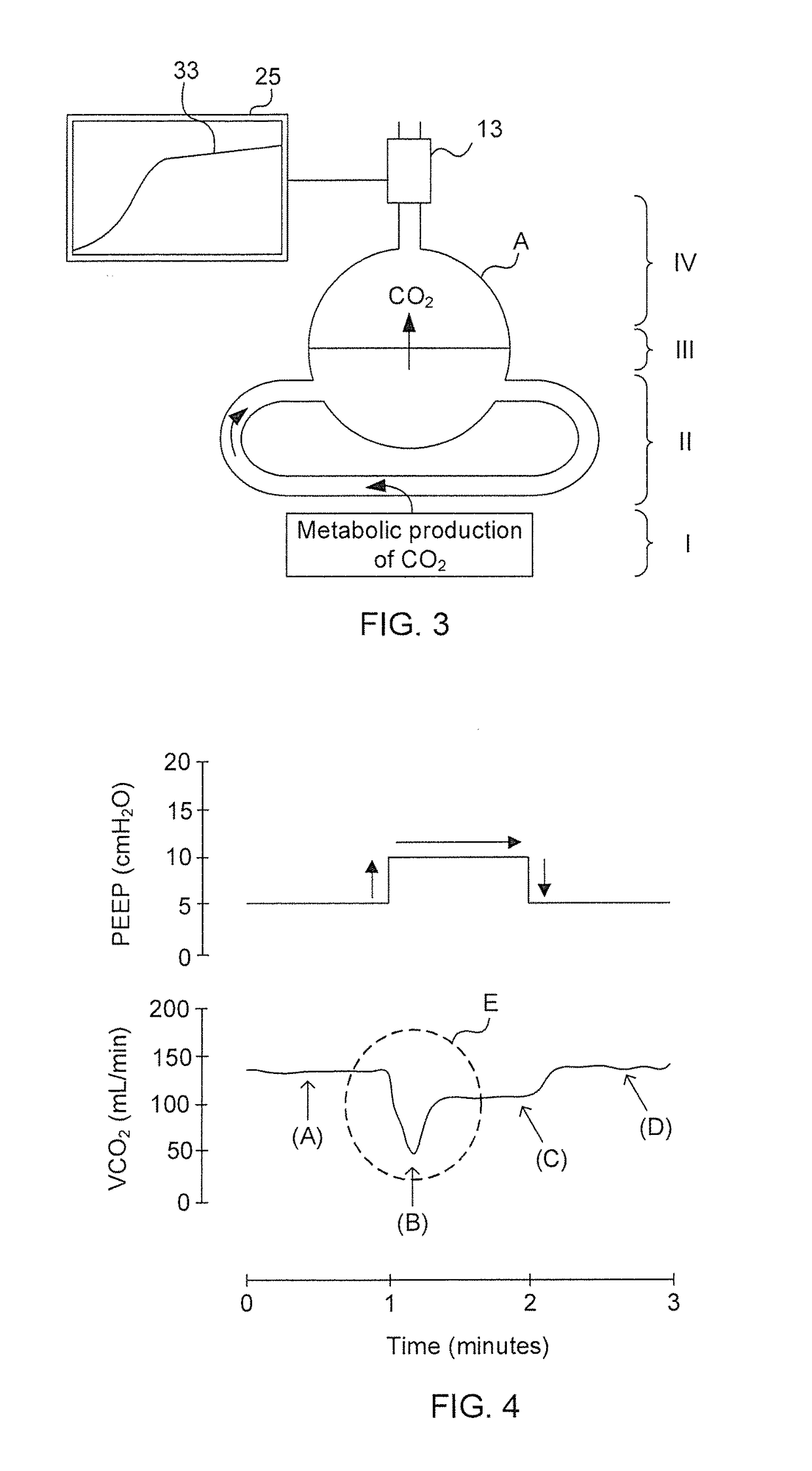 Method and apparatus for prediction of fluid responsiveness in mechanically ventilated subjects