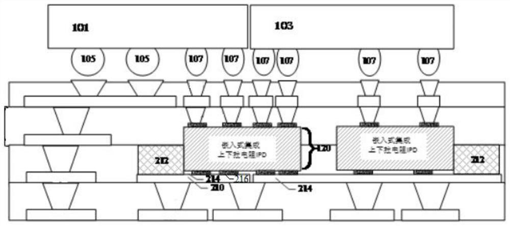 SIP packaging structure based on embedded integrated pull-up and pull-down resistor IPD