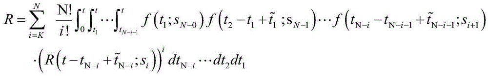 Value resolving method of fault correlation voting system reliability mathematic model