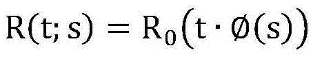 Value resolving method of fault correlation voting system reliability mathematic model