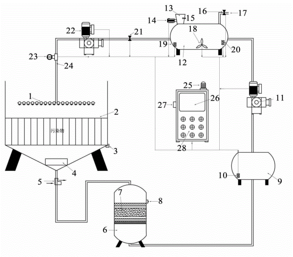 Elution repairing device and repairing method of arsenic polluted soil and wastes