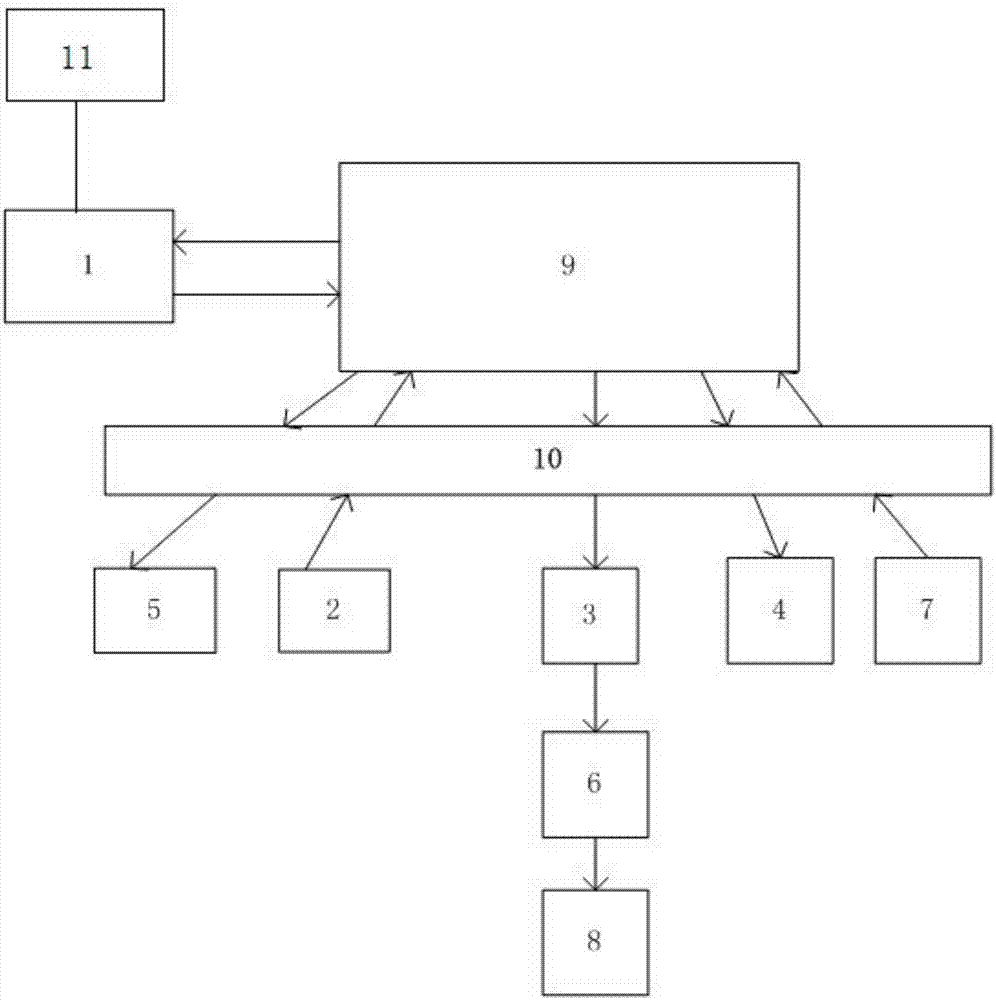 Intelligent parking lot management system and operation method thereof