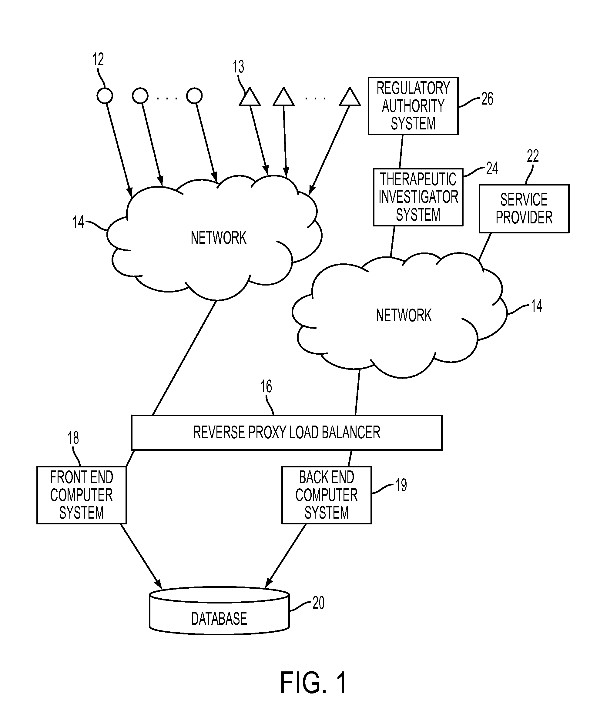 Systems and methods for using physiological information