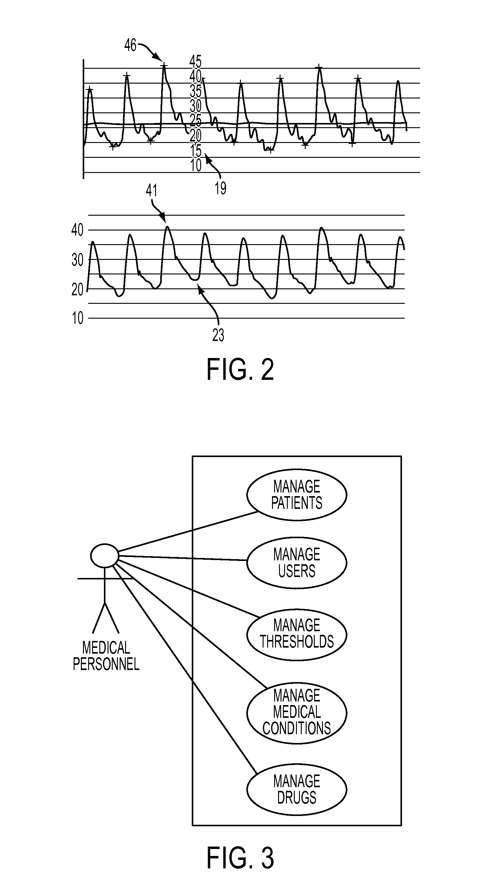 Systems and methods for using physiological information