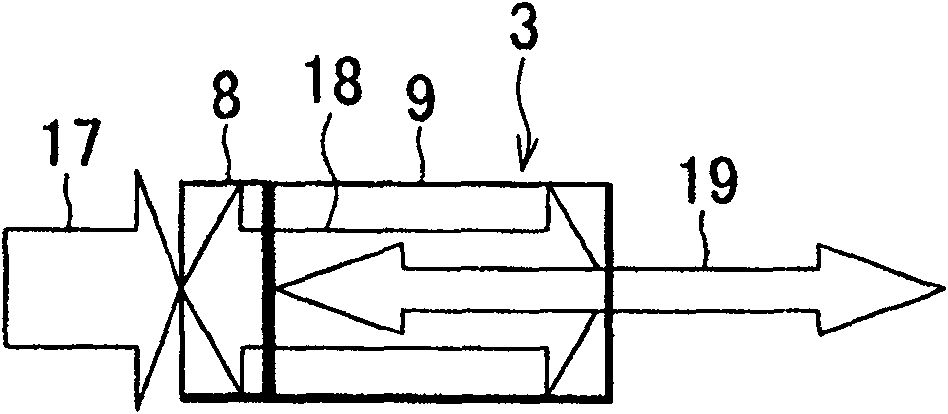 Laser oscillation device