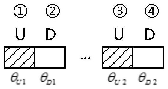 Reciprocal random source extraction method and device for time division duplex system