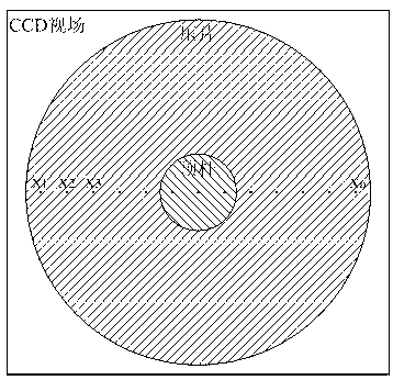 Visual detection device for press fitting sheet of engine cylinder locking plate