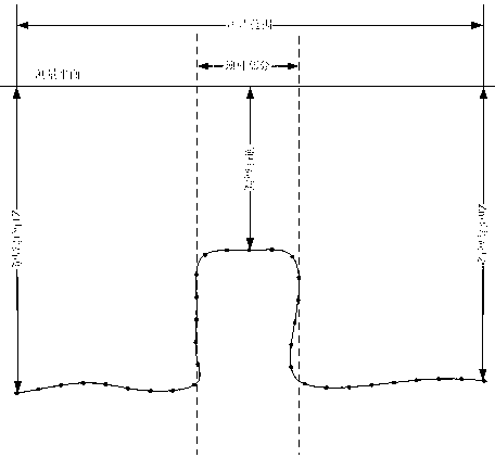 Visual detection device for press fitting sheet of engine cylinder locking plate