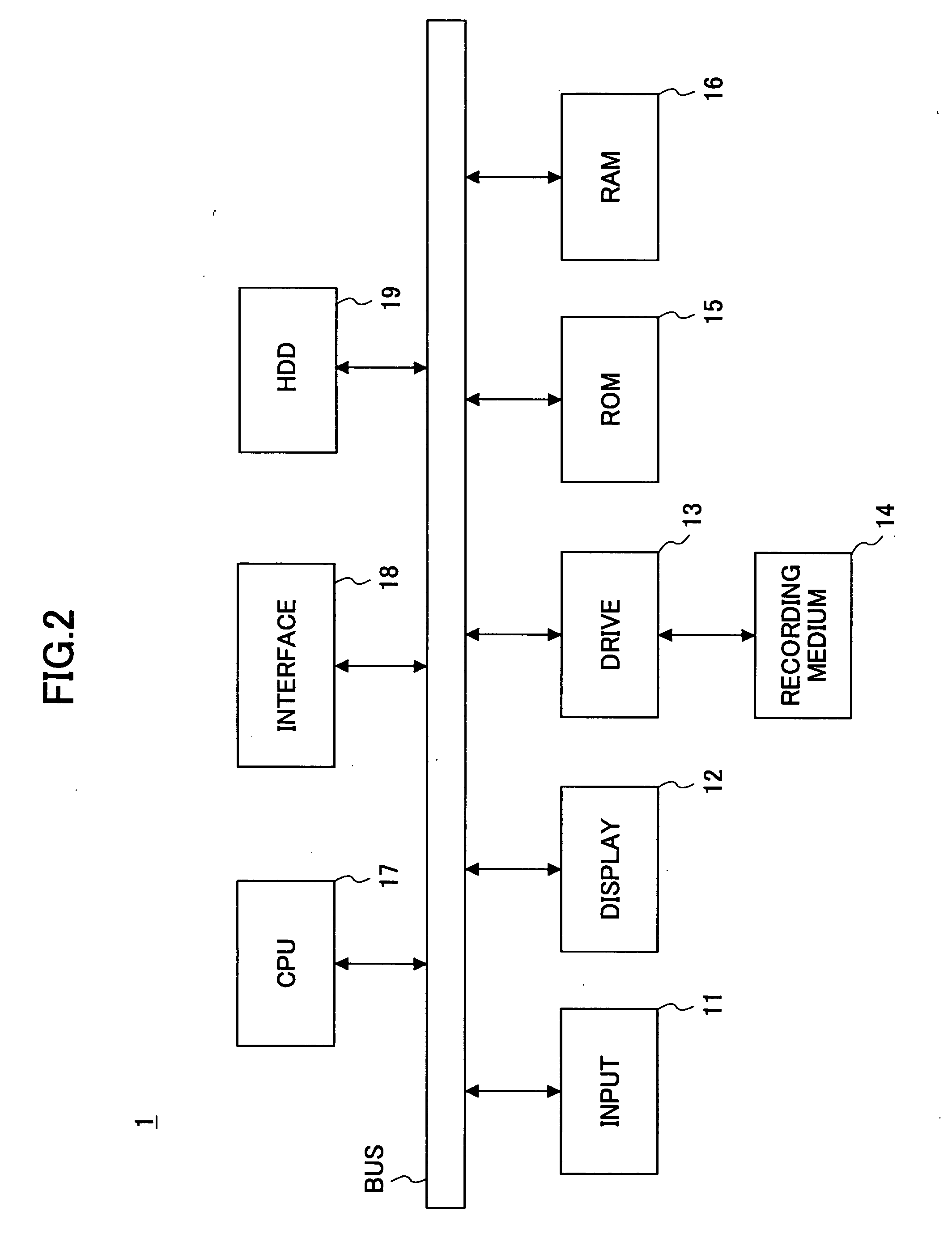 Workflow management apparatus and method