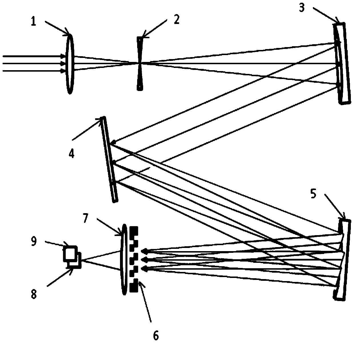 Measurement System of Carrier Envelope Phase of Ultrashort Optical Pulse with High Repetition Rate