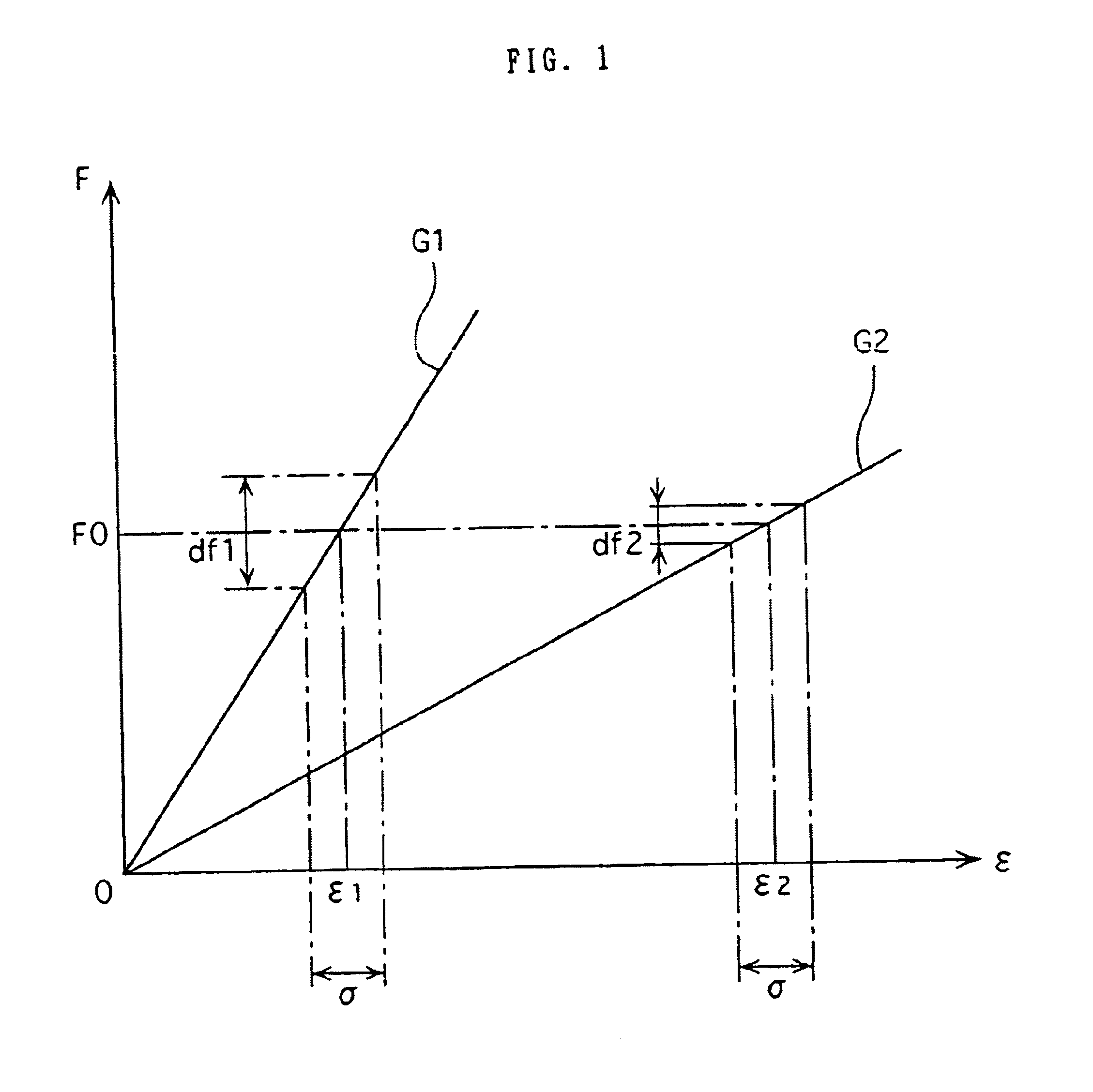 Spring, power spring, hair spring, driving mechanism utilizing them, and timepiece