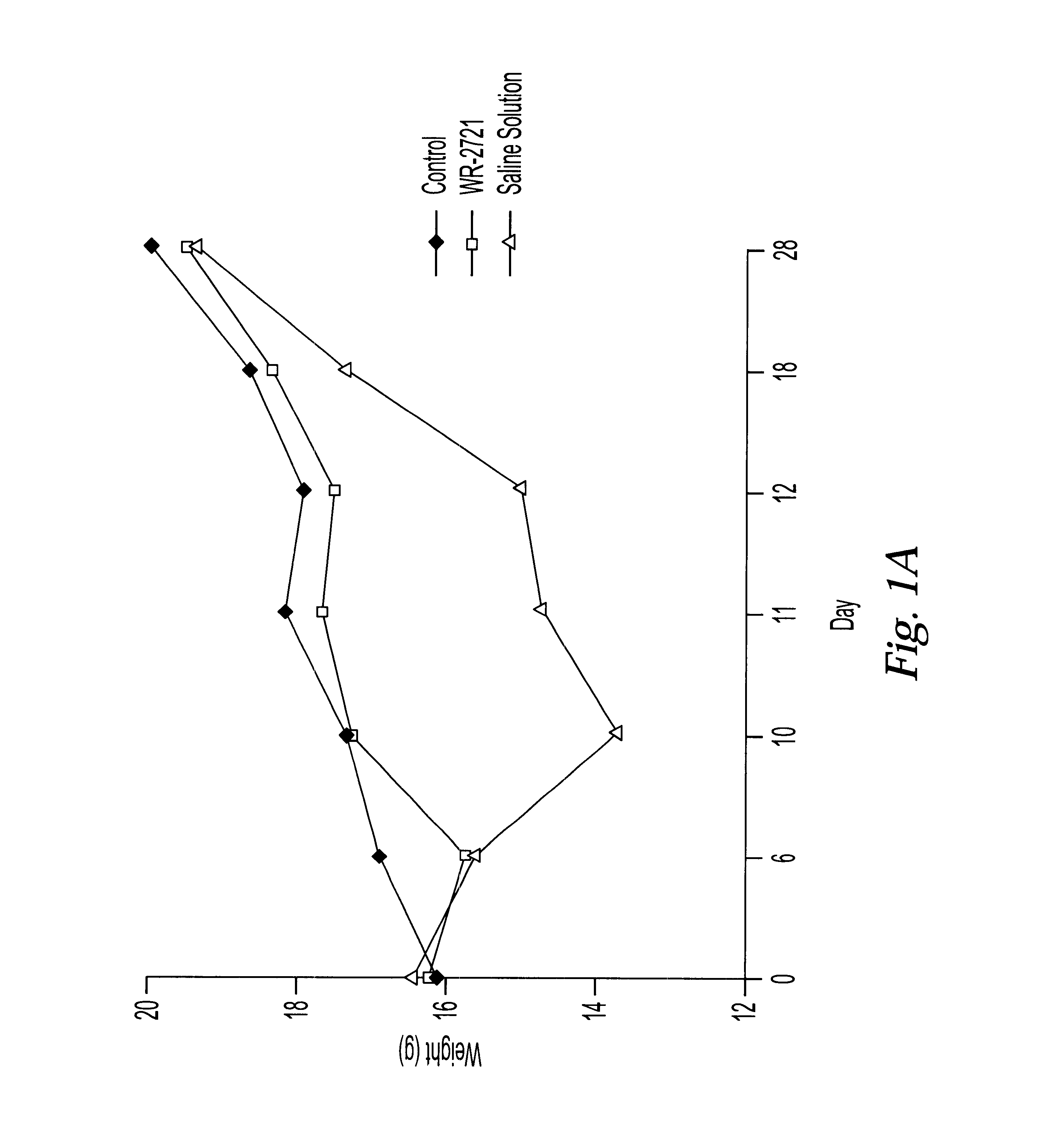 Pharmaceutical formulations comprising aminoalkyl phosphorothioates