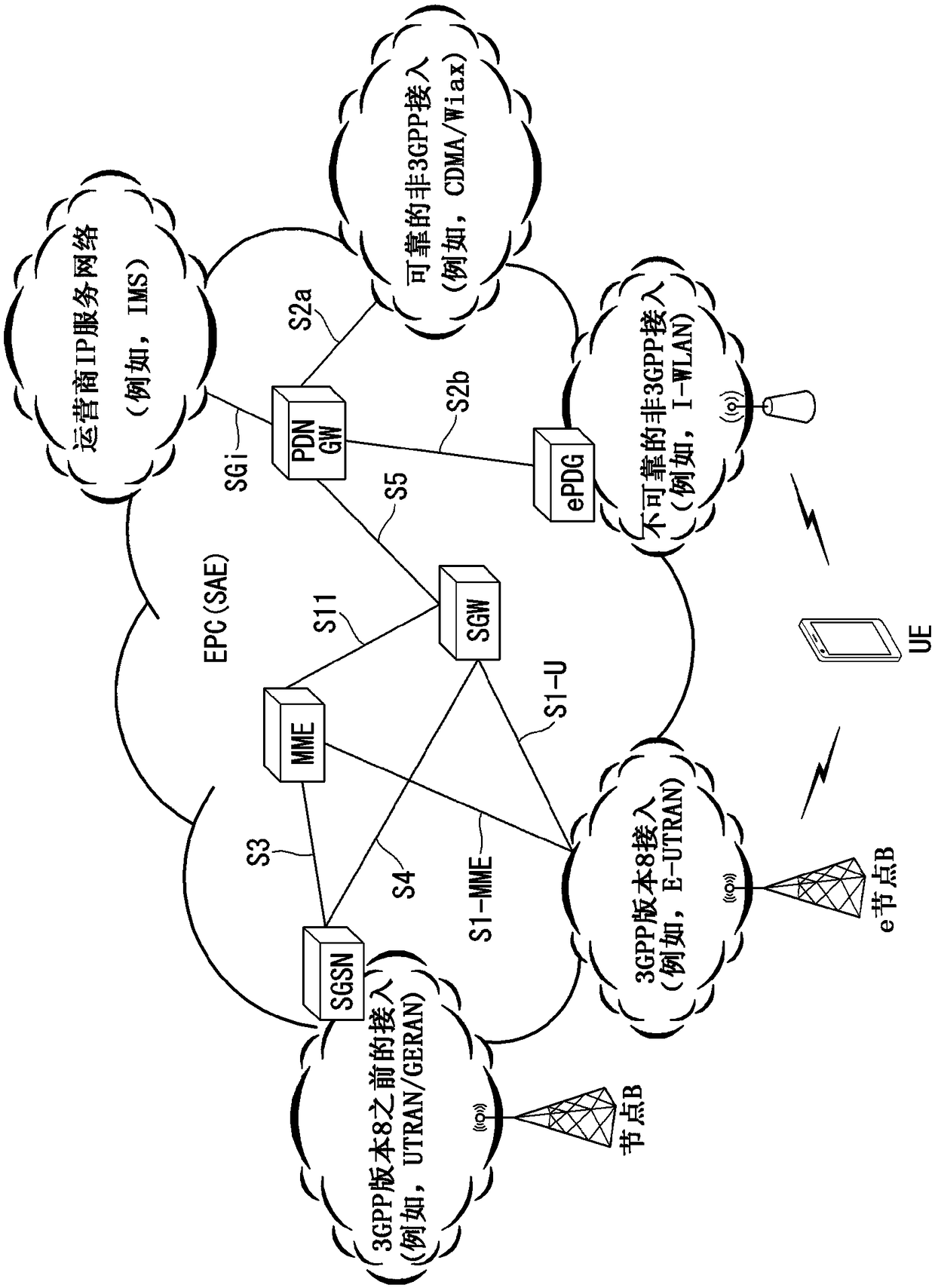 Method for interworking between networks in wireless communication system and apparatus therefor