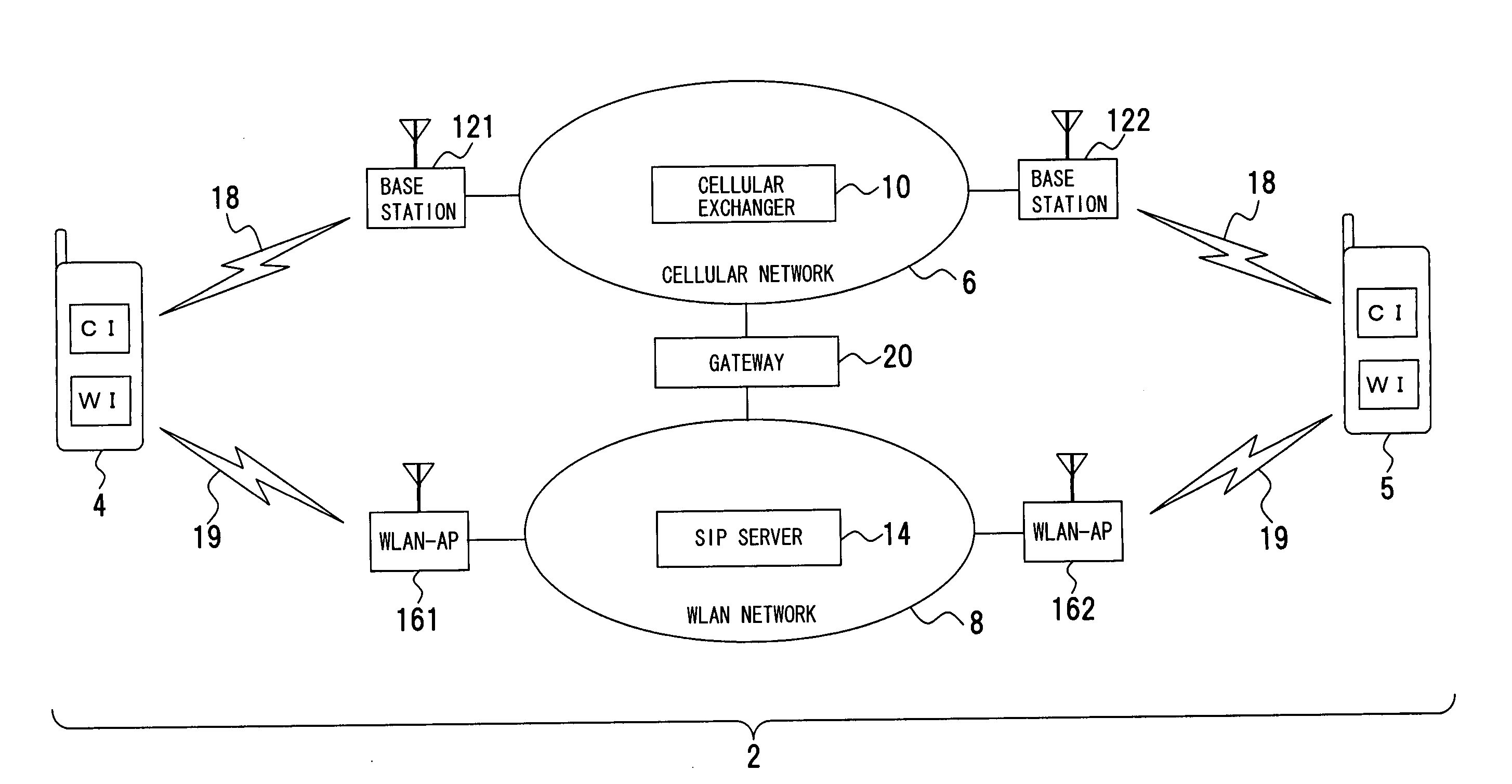 Communication apparatus, relay apparatus, communication system, communication method, and communication program