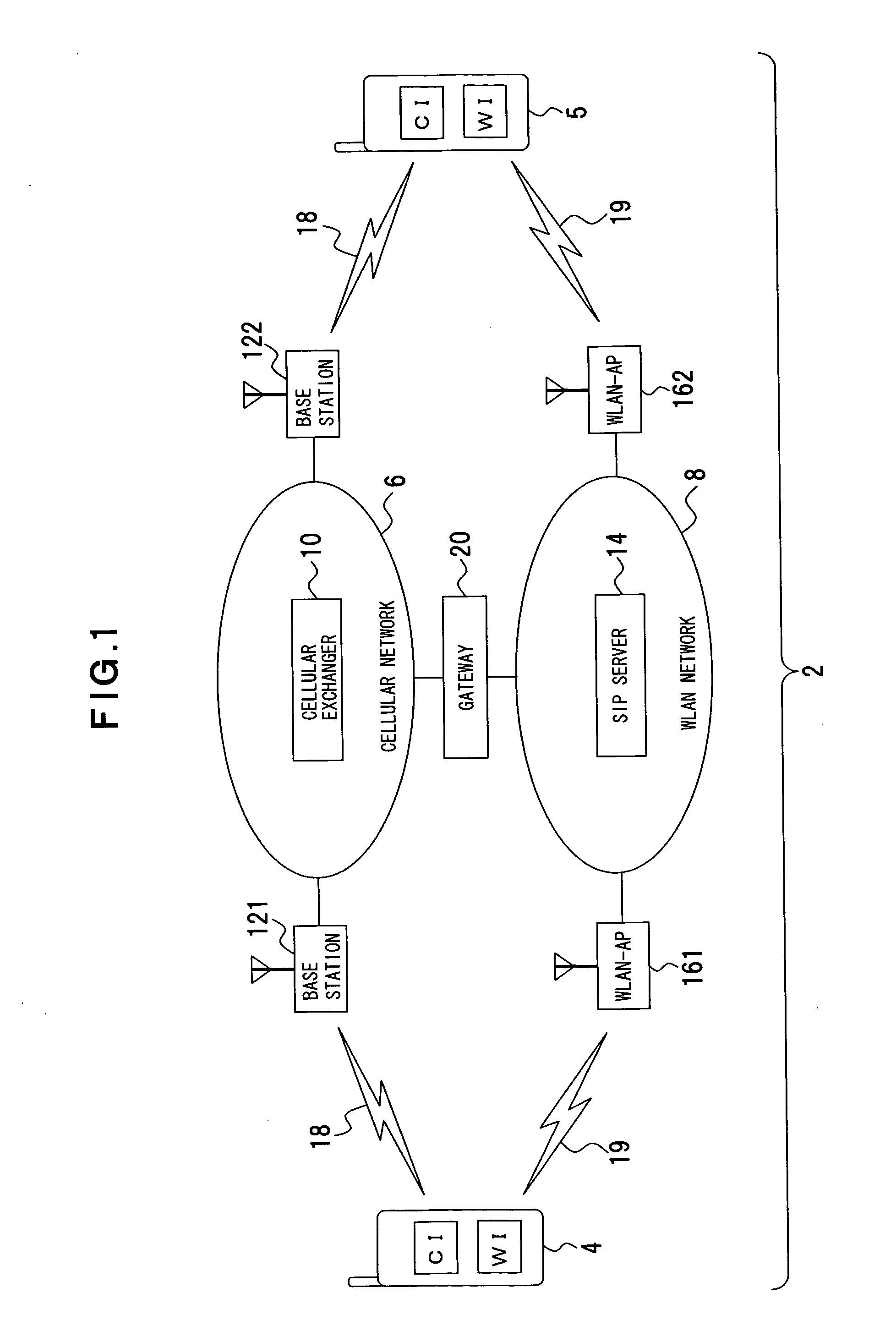 Communication apparatus, relay apparatus, communication system, communication method, and communication program