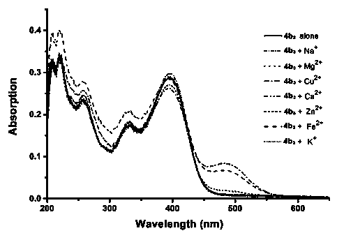 4-substituted-2-arylvinyl quinoline derivative, and preparation method and application thereof