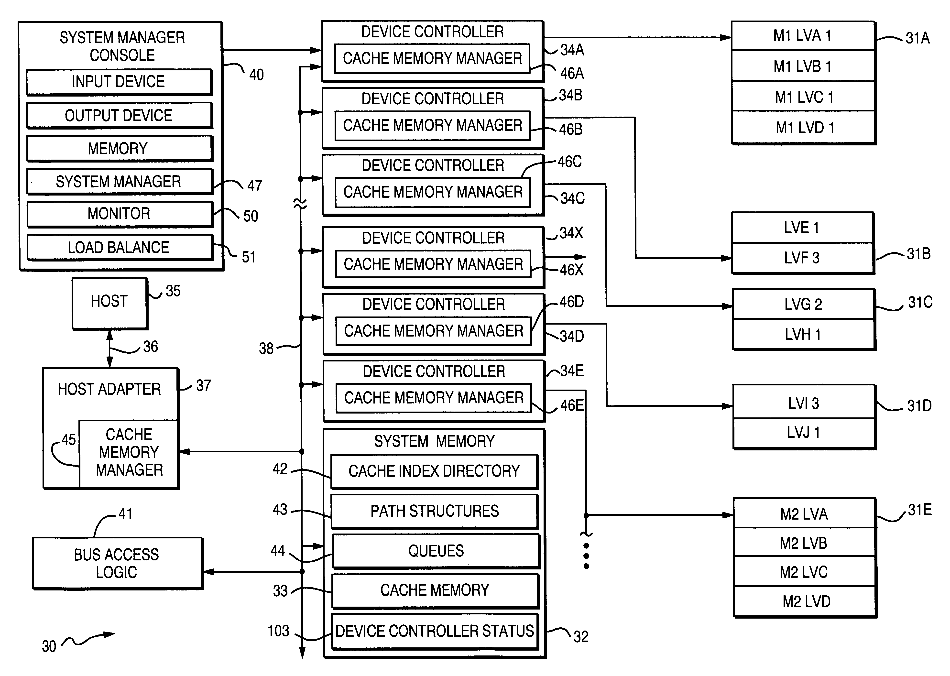 Method for maximizing sequential output in a disk array storage device