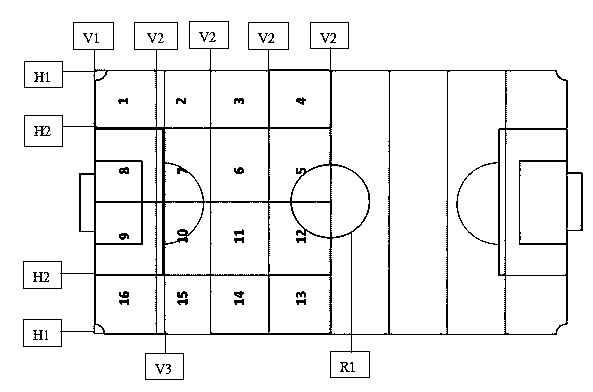 Sports video tactical behavior recognition method based on space-time local mode