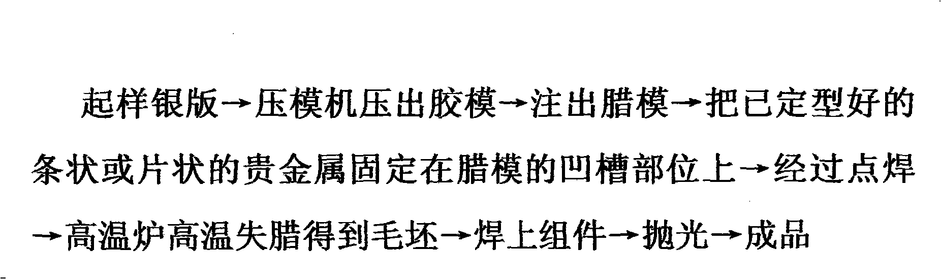 Novel technique for producing gold/silver jewellery