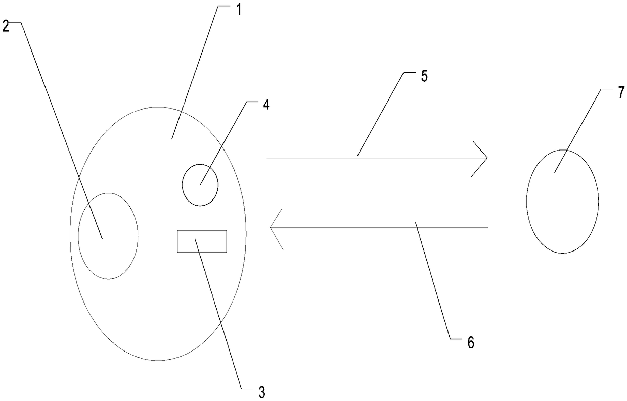 Method for cooperating with rescue through unmanned aerial vehicle