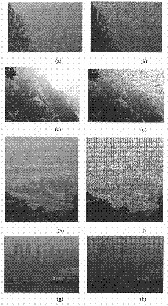 Single image haze removing method based on mean-mean square error dark channel under superpixel framework