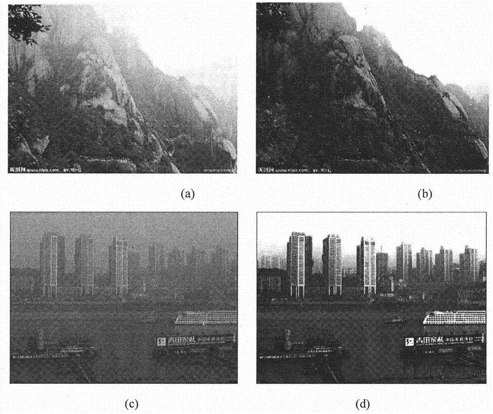 Single image haze removing method based on mean-mean square error dark channel under superpixel framework