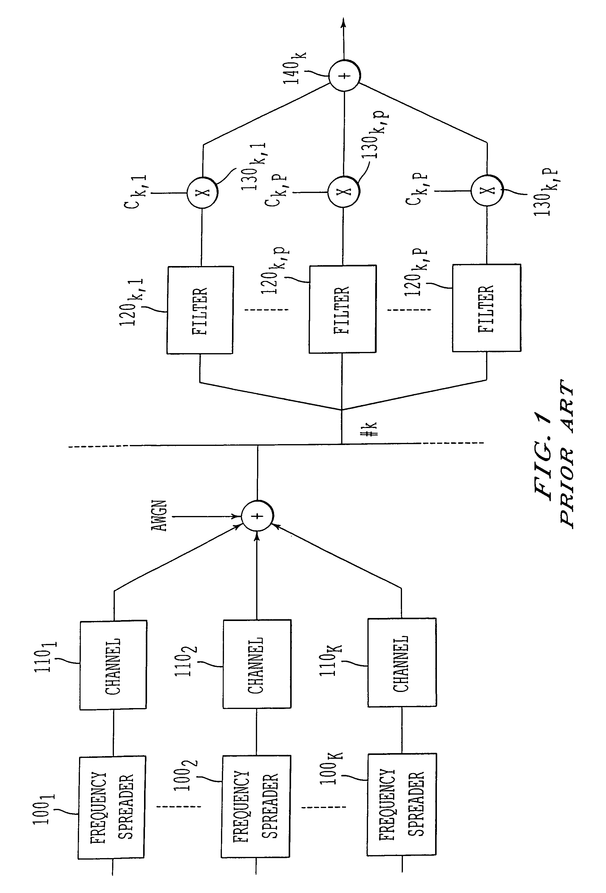 Multi-user detection method