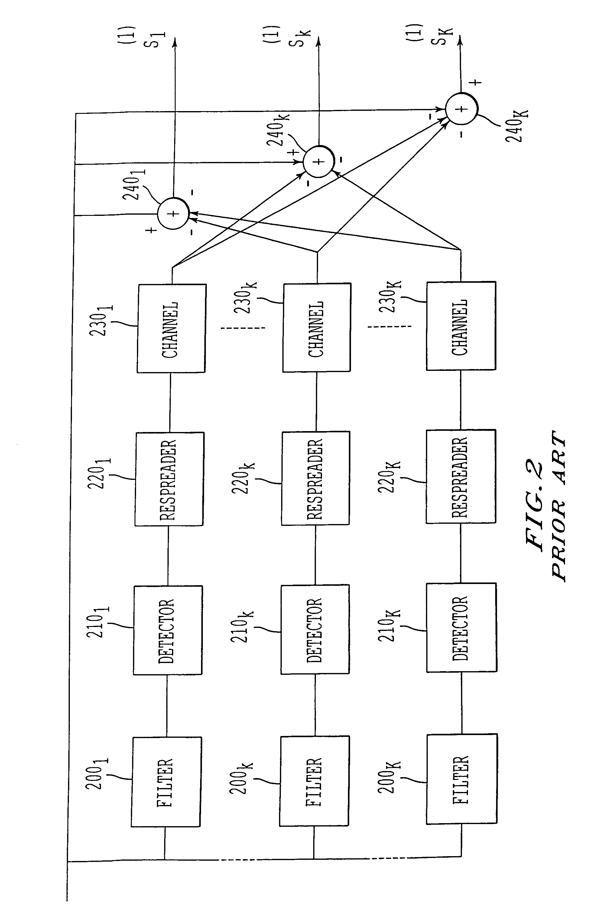 Multi-user detection method