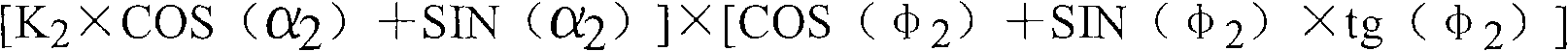 Design method for hob of cylindrical gear