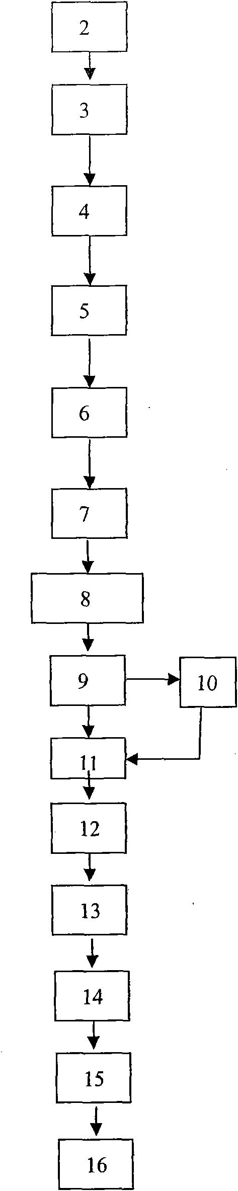 Design method for hob of cylindrical gear