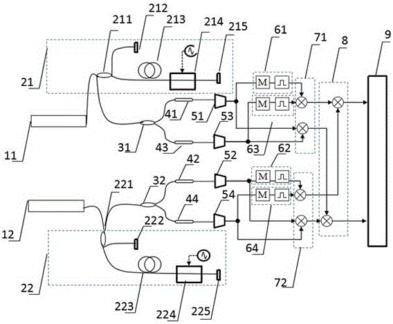 Adaptive double optical comb spectral compensation signal extraction method