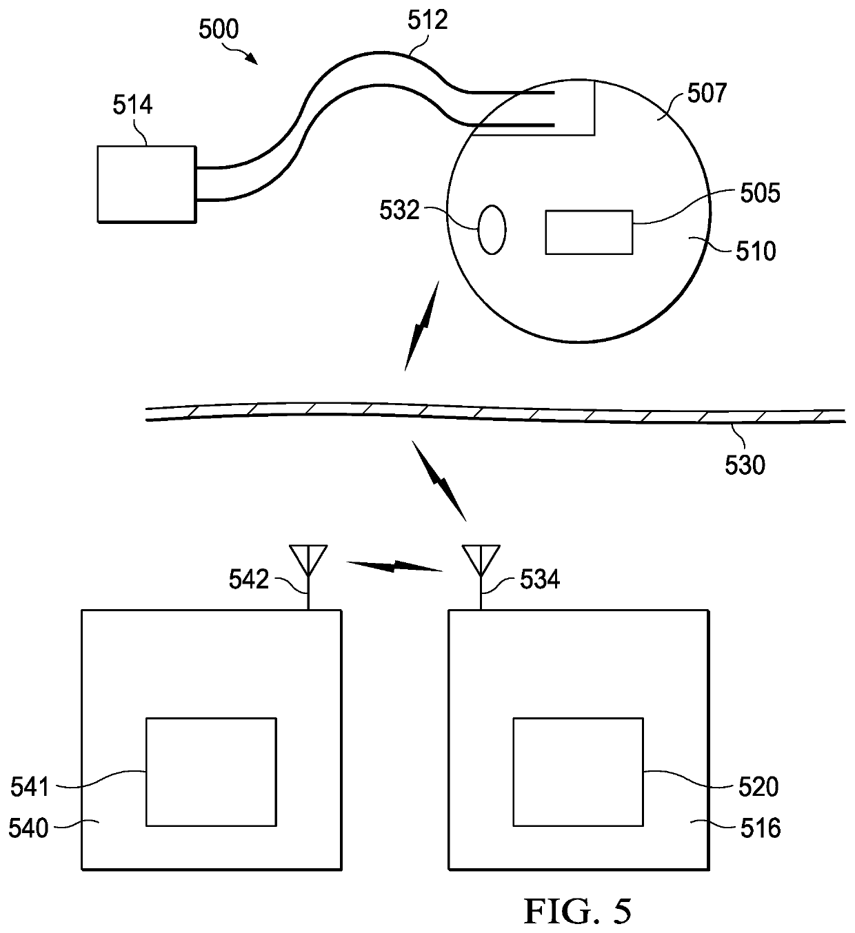 Randomized intermittent stimulation paradigm and method of use