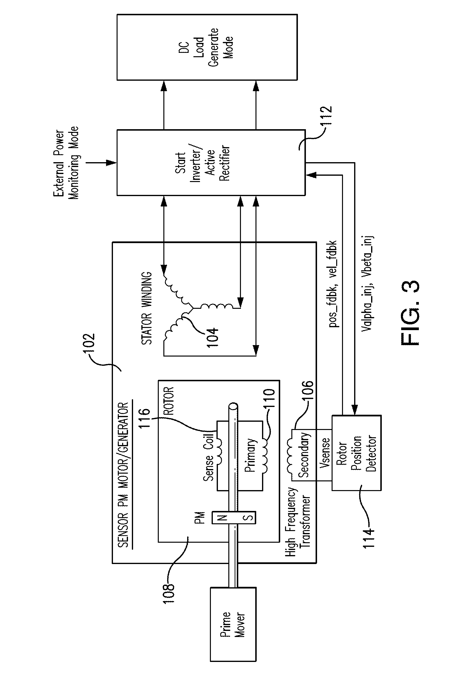 Sensing pm electrical machine position