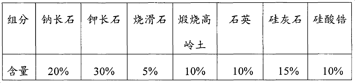 Process for producing artificial marble ceramic tiles